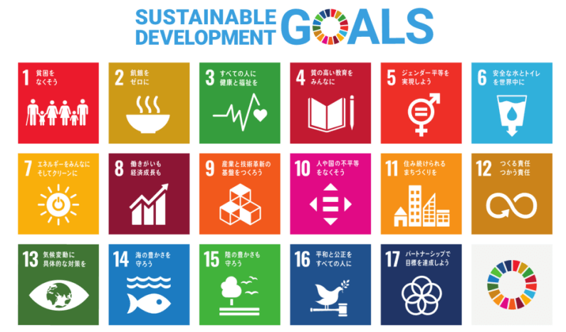 sdgs